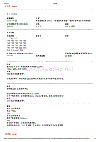 2020年宝马技术通报-检查控制信息（CCM） 检查蓄电池电量 电源诊断确定原因为控制器 