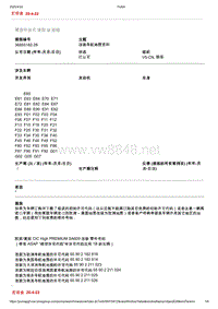 2020年宝马技术通报-改装导航地图资料