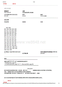 2020年宝马技术通报-总线线路故障分析指南