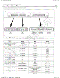 2020年雷克萨斯UX300e针脚图-混合动力蓄电池系统 ECU 端子图