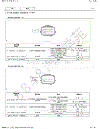 2020年雷克萨斯UX300e针脚图-盲区监视系统 ECU 端子图