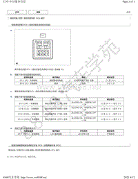 2020年雷克萨斯UX300e针脚图-滑动天窗系统 ECU 端子图