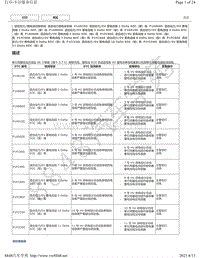 2020年雷克萨斯UX300e混合动力蓄电池系统故障代码DTC-P1A8100 P1A8600 P1A8B00 P1A9100 P1A9600 P1FC800 P1FC900 P1FCA00 P1FCB00 P1FCC00 P1FCD00