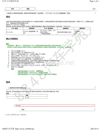 2020年雷克萨斯UX300e插电式充电控制系统（交流电）故障代码DTC-P1C1C00