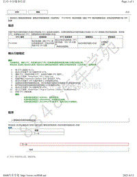 2020年雷克萨斯UX300e插电式充电控制系统（交流电）故障代码DTC-P1C009E