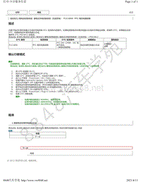 2020年雷克萨斯UX300e插电式充电控制系统（交流电）故障代码DTC-P1C1B00