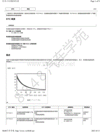 2020年雷克萨斯UX300e混合动力控制系统故障代码DTC-P274A11 P274A15