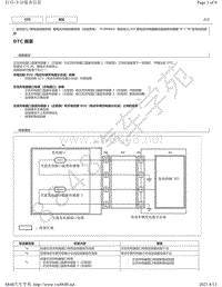 2020年雷克萨斯UX300e插电式充电控制系统（交流电）故障代码DTC-P1BF862