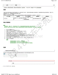 2020年雷克萨斯UX300e插电式充电控制系统（交流电）故障代码DTC-P1BD300