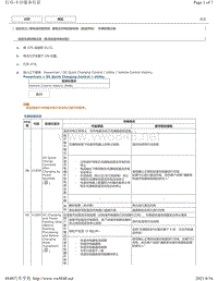 2020年雷克萨斯UX300e维修手册（插电式充电控制 直流 ）-车辆控制记录