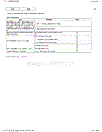 2020年雷克萨斯UX300e维修手册（混合动力蓄电池系统）-故障症状表