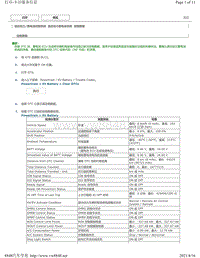 2020年雷克萨斯UX300e维修手册（混合动力蓄电池系统）-定格数据