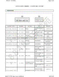 2013年-2014年雷克萨斯LX570和LX460针脚图-G-BOOK系统ECU端子图