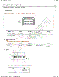 2017年雷克萨斯LS500h针脚图-车道控制系统（立体式摄像机）ECU端子图