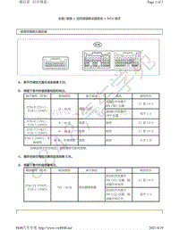 2013年-2014年雷克萨斯LX570和LX460针脚图-挡风玻璃除冰器系统ECU端子图