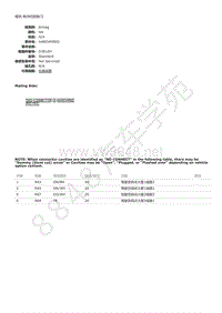 2019年JEEP GRAND COMMANDER 大指挥官模块端子图-模块-转向柱控制C5