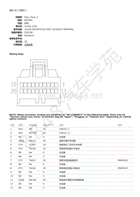 2010年JEEP COMMANDER 吉普指挥官控制模块端子图-模块-车门-乘客C2