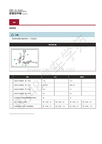 2020年捷豹I- PACE维修手册-前驱动半轴 规格