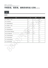 2019年极光L538维修手册-501-14 规格