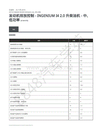 2019年路虎极光L538发动机维修手册-303-08B 规格