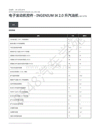 2019年路虎极光L538发动机维修手册-303-14B 规格