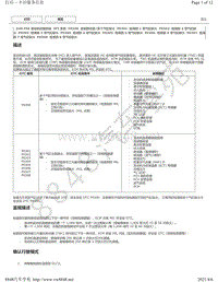 2016年款雷克萨斯LS600H车型2UR-FSE发动机故障代码DTC-P0300 P0301 P0302 P0303 P0304 P0305 P0306 P0307 P0308