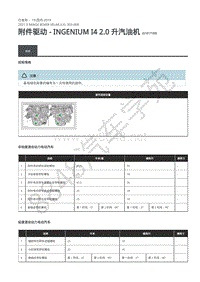 2021年路虎星脉L560发动机维修手册-附件驱动汽油机2.0L 规格