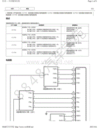 2016年款雷克萨斯LS600H空气悬架故障代码DTC-C1731 C1732 C1733 C1734