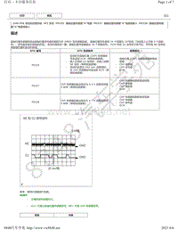 2016年款雷克萨斯LS600H车型2UR-FSE发动机故障代码DTC-P0335 P0337 P0338