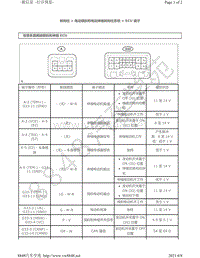 2009年-2010年雷克萨斯GX460针脚图电动转向柱ECU端子图