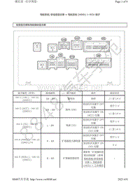 2009年-2010年雷克萨斯GX460针脚图导航系统（HDD）ECU端子图