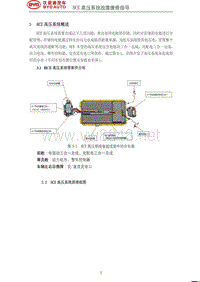 2020年-2021年比亚迪汉EV新能源维修手册-03-HCE高压系统概述