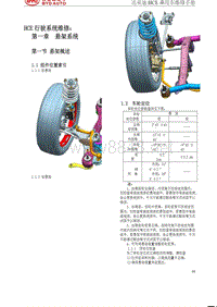 2020年-2021年比亚迪汉EV新能源维修手册-悬架系统