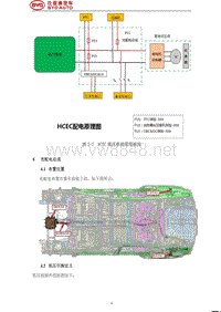 2020年-2021年比亚迪汉EV新能源维修手册-04-充配电总成