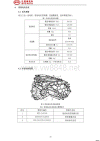 2020年-2021年比亚迪汉EV新能源维修手册-06-前驱电动总成