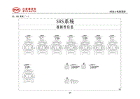 2021年比亚迪唐DM（混动）电路图-055-SRS系统一