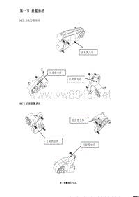 2020年-2021年比亚迪汉EV新能源维修手册-悬置 冷却 传动（HCEC）