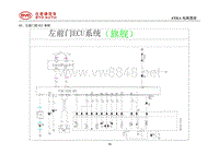 2021年比亚迪唐DM（混动）电路图-065-左前门控ECU系统