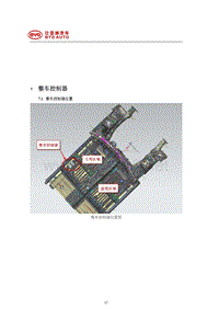 2020年-2021年比亚迪汉EV新能源维修手册-07-整车控制器