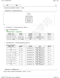 2019年丰田亚洲龙模块针脚图-滑动天窗系统（汽油车型） ECU 端子图