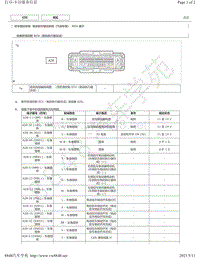 2019年丰田亚洲龙模块针脚图-电动驻车制动系统（汽油车型） ECU 端子图