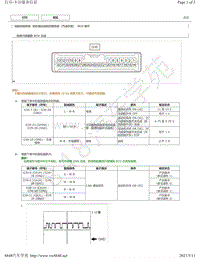 2019年丰田亚洲龙模块针脚图-动态雷达巡航控制系统（汽油车型） ECU 端子图