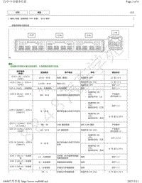 2019年丰田亚洲龙模块针脚图-空调系统（HV 车型） ECU 端子图