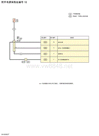 2019年-2020年日产骐达电路图-附件电源保险丝编号 18
