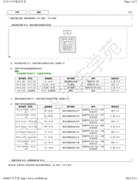 2019年丰田亚洲龙模块针脚图-滑动天窗系统（HV 车型） ECU 端子图