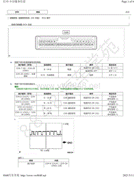 2019年丰田亚洲龙模块针脚图-碰撞预测系统（HV 车型） ECU 端子图