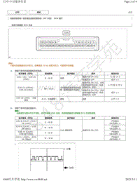 2019年丰田亚洲龙模块针脚图-动态雷达巡航控制系统（HV 车型） ECU 端子图