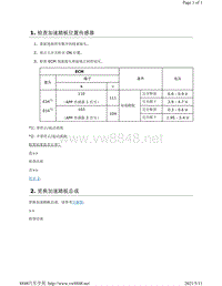 2019年-2020年日产骐达HR16DE发动机故障代码-P2122 P2123 部件检查