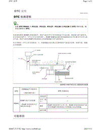 2019年-2020年日产骐达HR16DE发动机故障代码-P0441说明