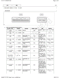 2019年丰田亚洲龙模块针脚图-仪表系统（HV 车型） ECU 端子图